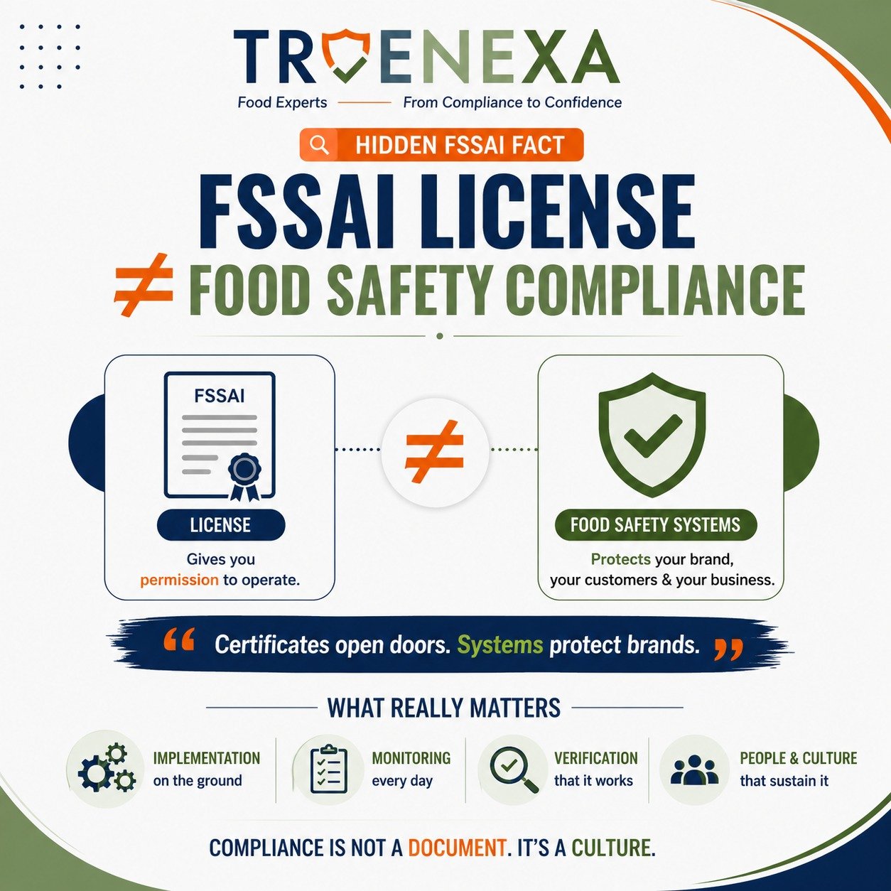 FSSAI License Consultant | Get Fast & Reliable FSSAI Registration Services – Truenexa